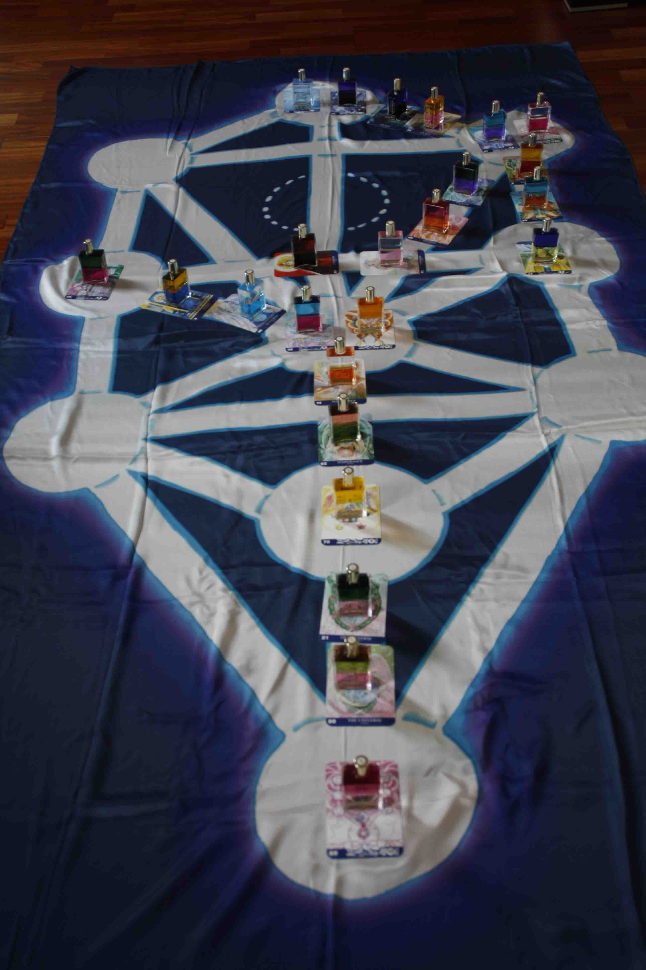 shengchi.es-aura-soma-hilo-dorado